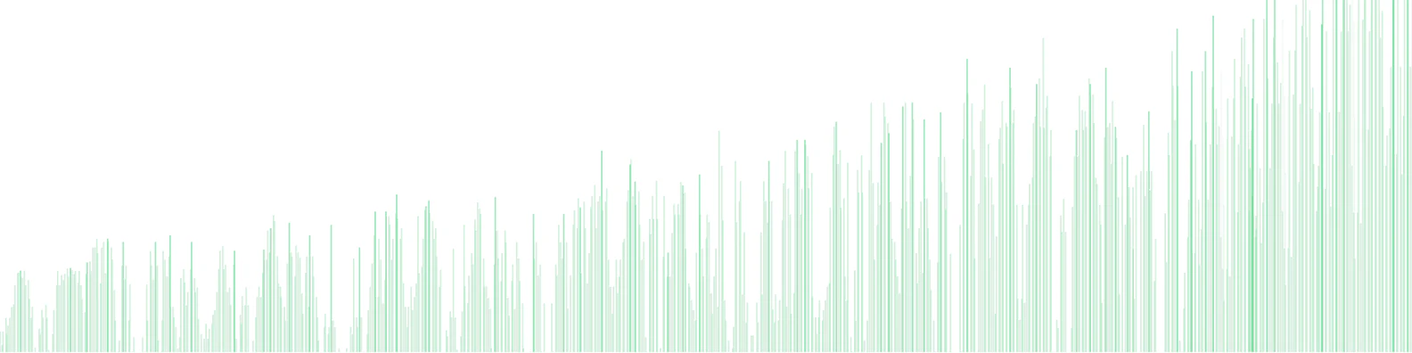 Ilya Azovtsev 💌+🤖=🚀 cover