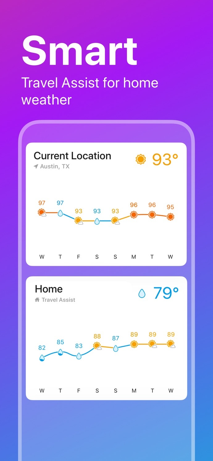 Weather Line 2 gallery image