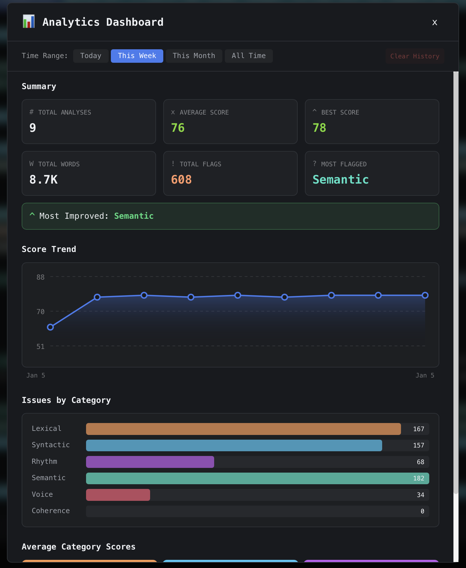 WritersLogic - Screenshot 2 showing product features and functionality