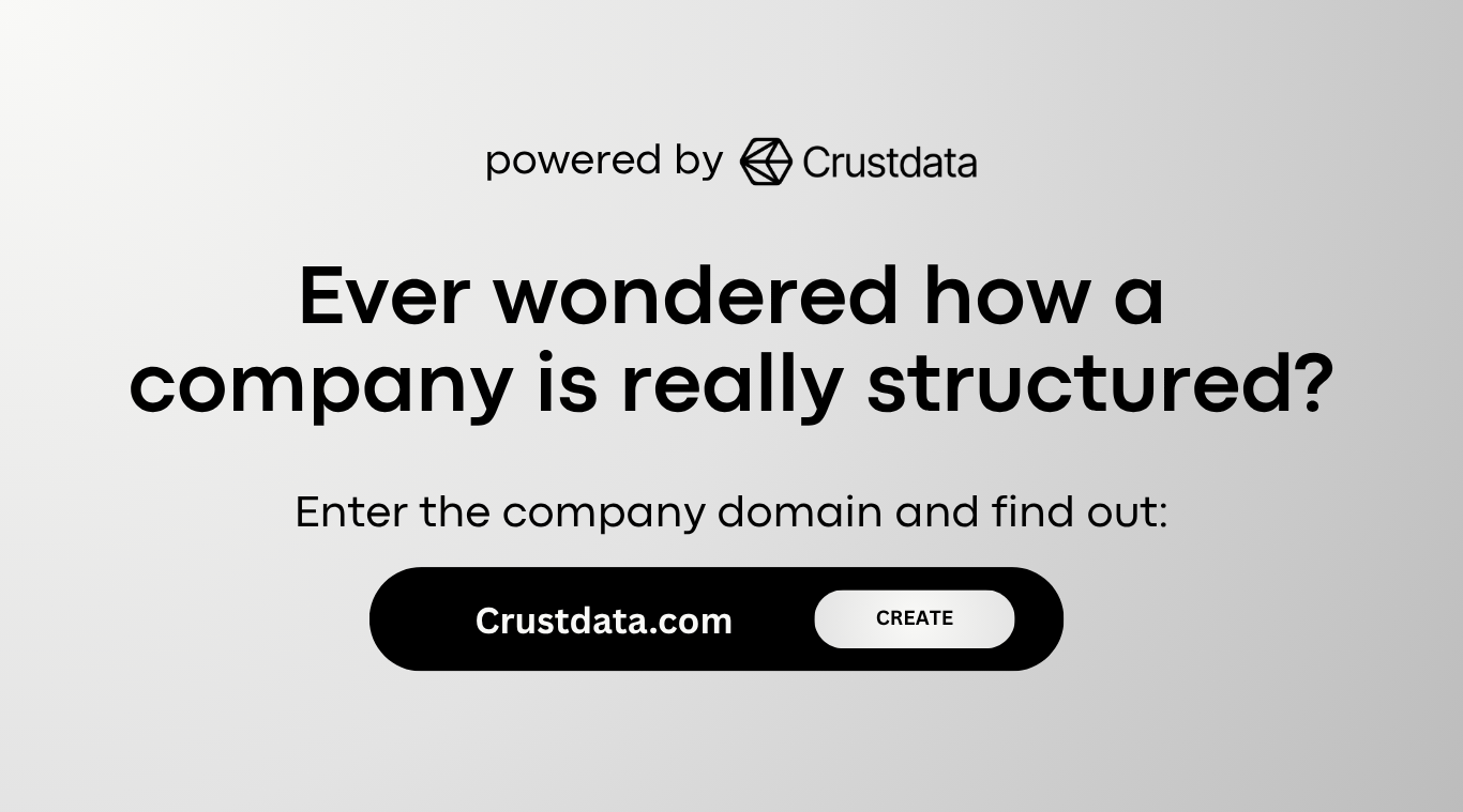 InsideOrg gallery image