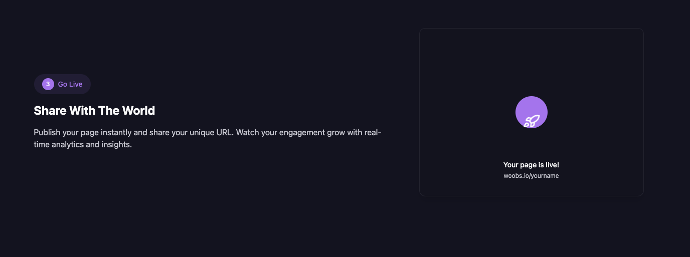 Woobs.io - Çarpıcı bir biyo bağlantı sayfası ile çevrimiçi varlığınızı artırın medya 8