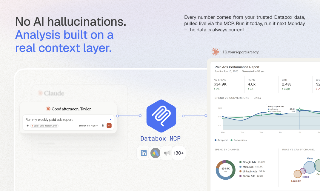 Skills Marketplace by Databox gallery image
