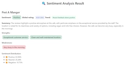 Sentiwise gallery image