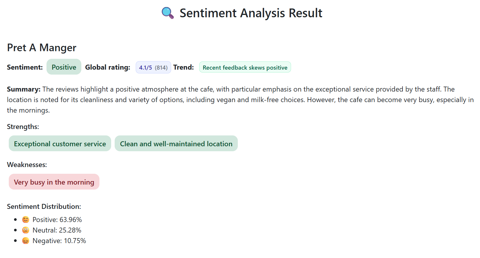 Sentiwise - Main product screenshot demonstrating key features and user interface