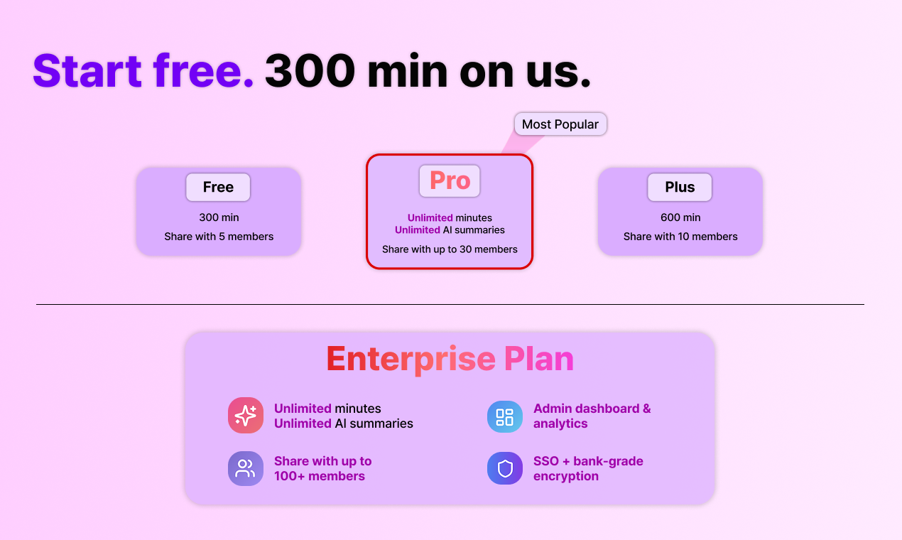 Knoi AI gallery image