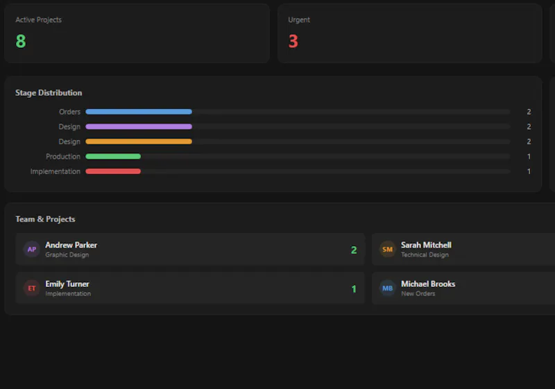 Krennic PMS screenshot 4