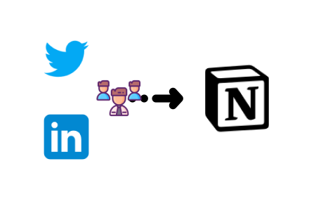 Сохранить людей в Twitter LinkedIn до понятия media 2