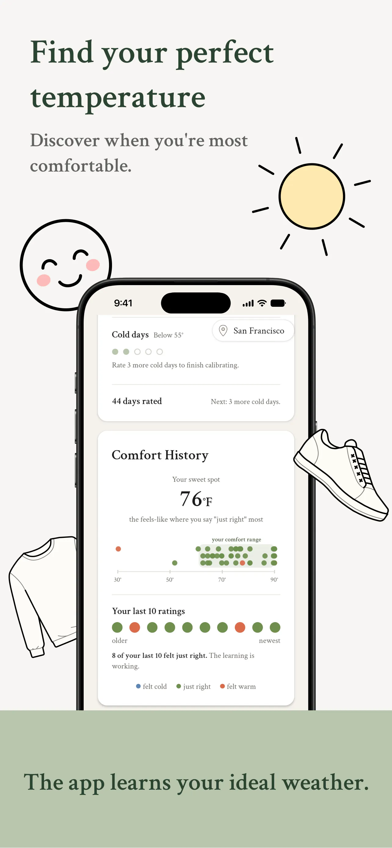 Comfie: What to Wear gallery image