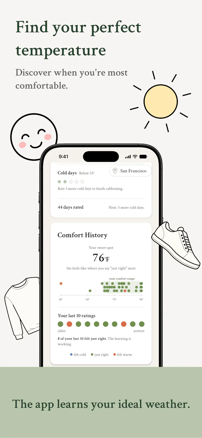 Comfie: What to Wear screenshot 3