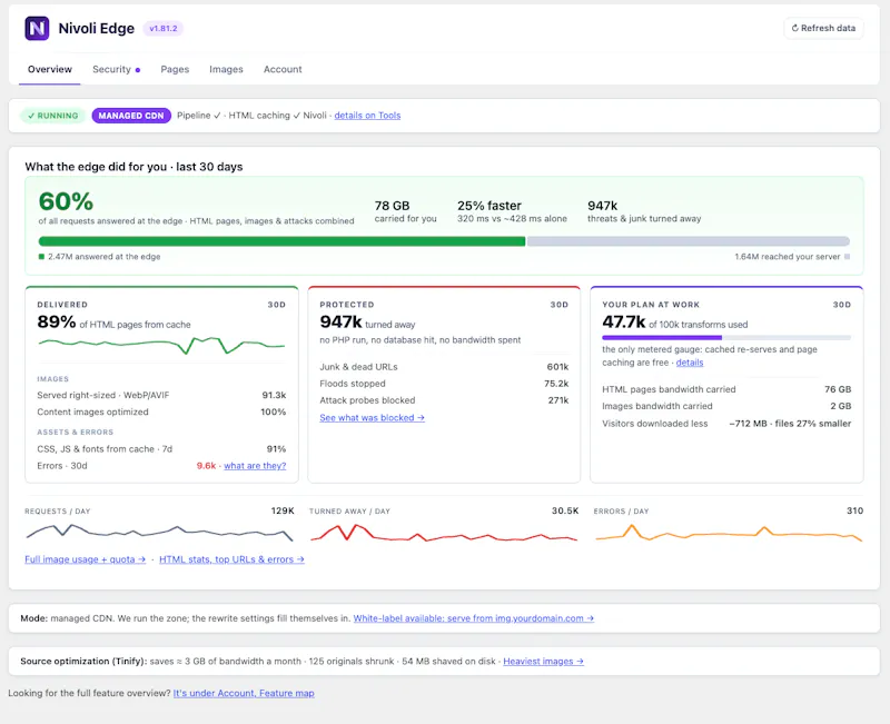 Nivoli Edge screenshot 1