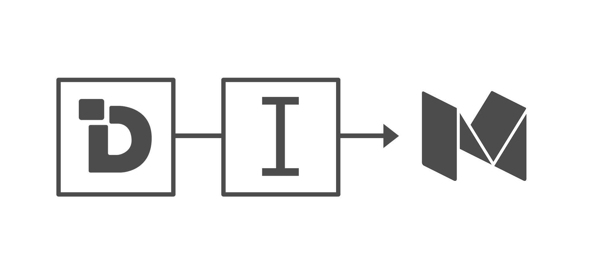 Publish Current Page to Medium gallery image