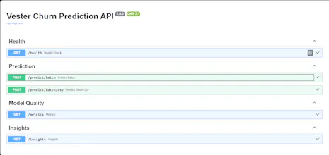 VESTER AI — Reduce Churn Plug-and-Play gallery image