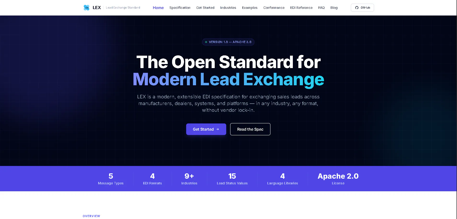 LEX Lead Exchange Standard gallery image