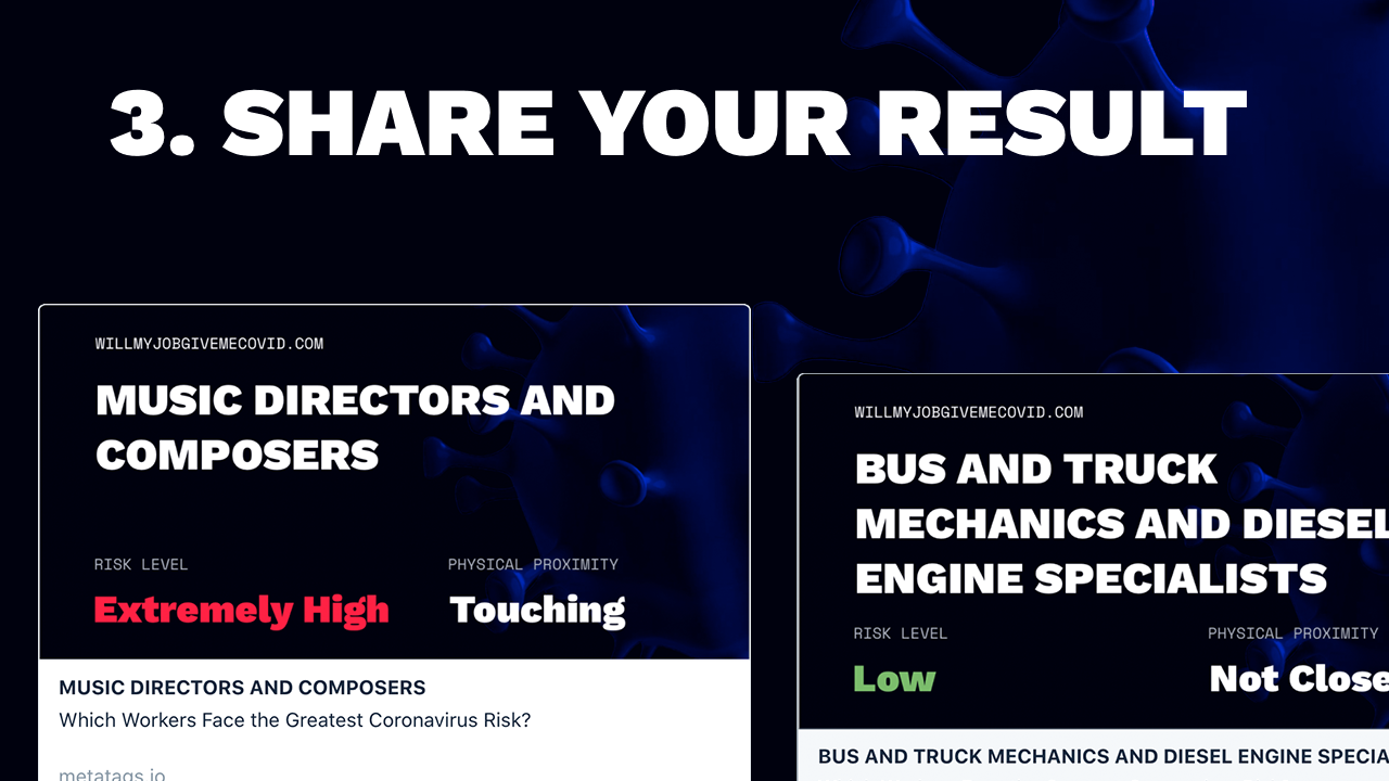 Will My Job Give Me Covid-19? gallery image