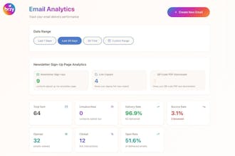 Brzy Send gallery image