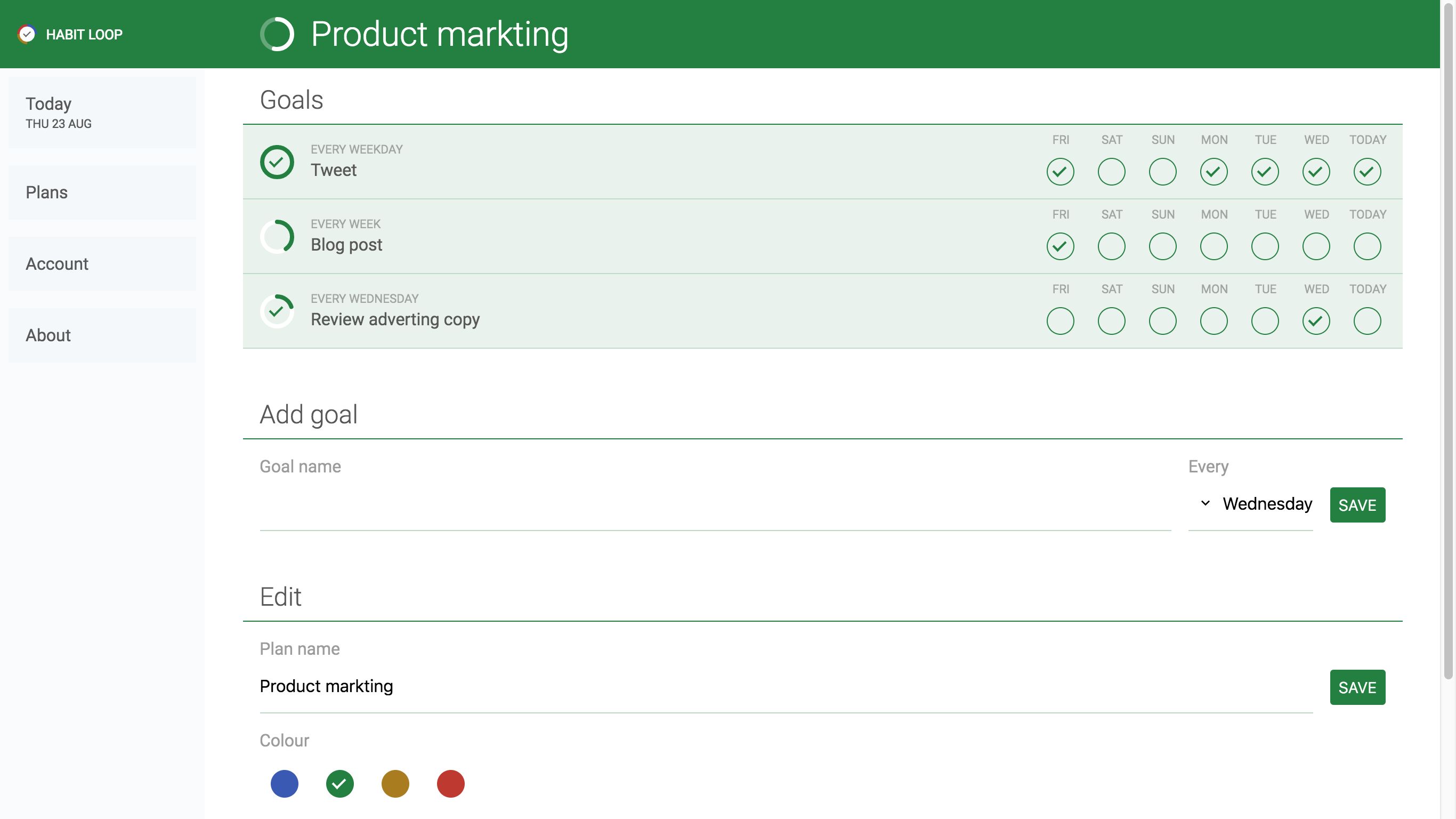 Habit Loop gallery image