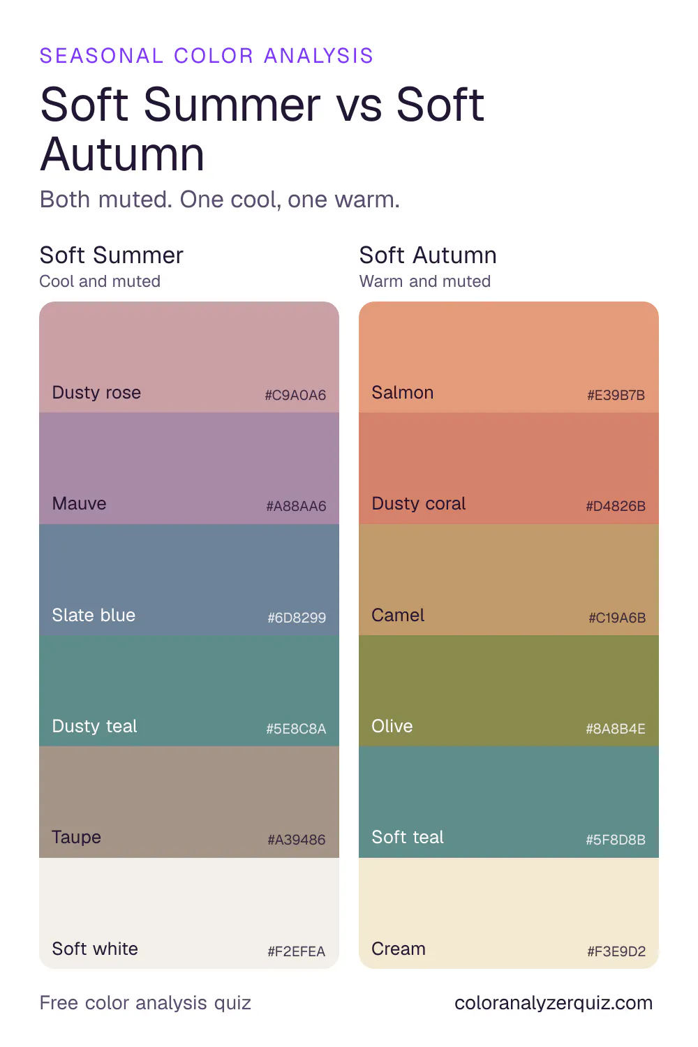 Color Analysis Quiz gallery image