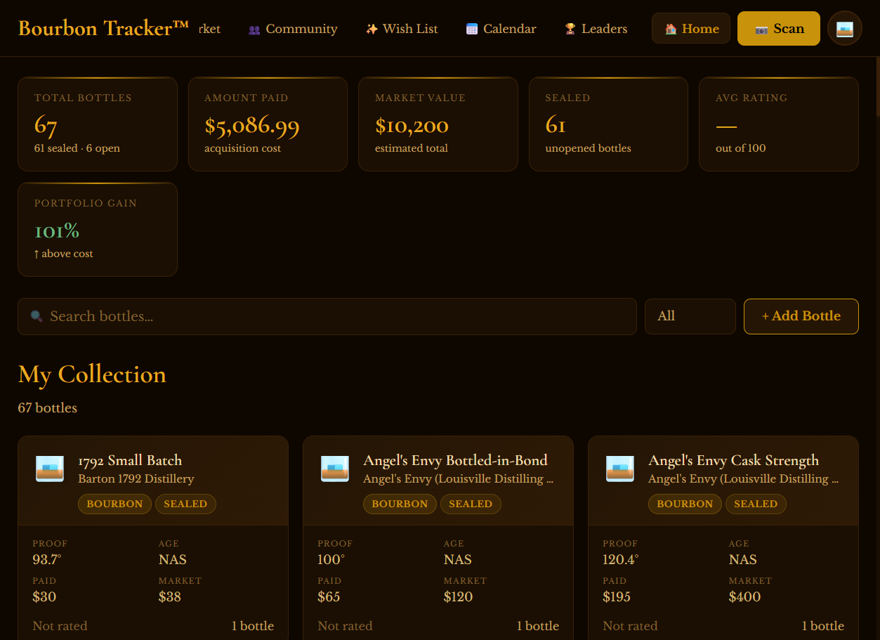 BourbonTracker™ Bourbon Collection Track gallery image