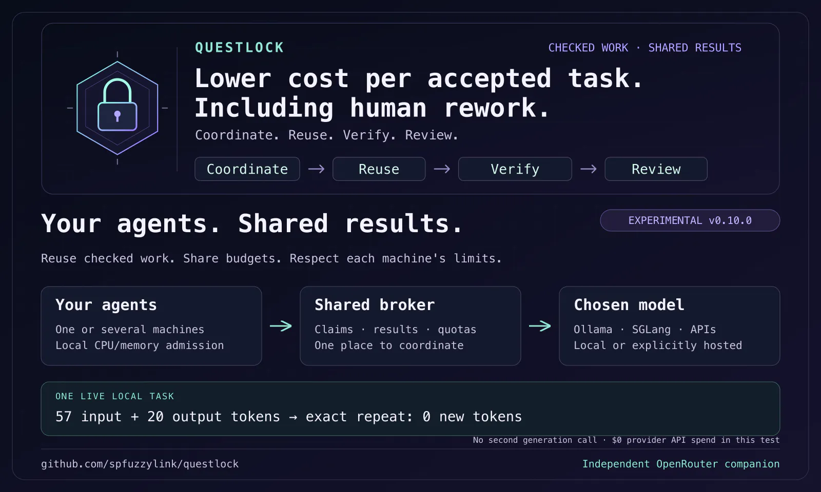 Questlock screenshot 1