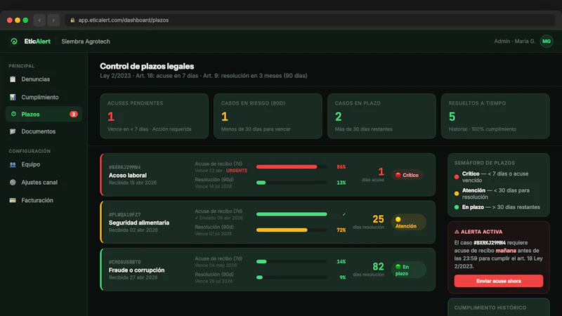 EticAlert screenshot 4
