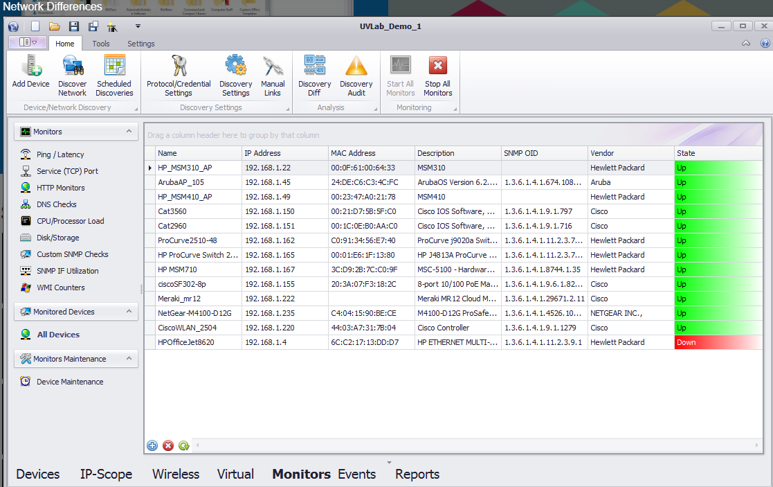 Média Uvexplorer - Mappage du réseau Lightning Fast Layer 2 3