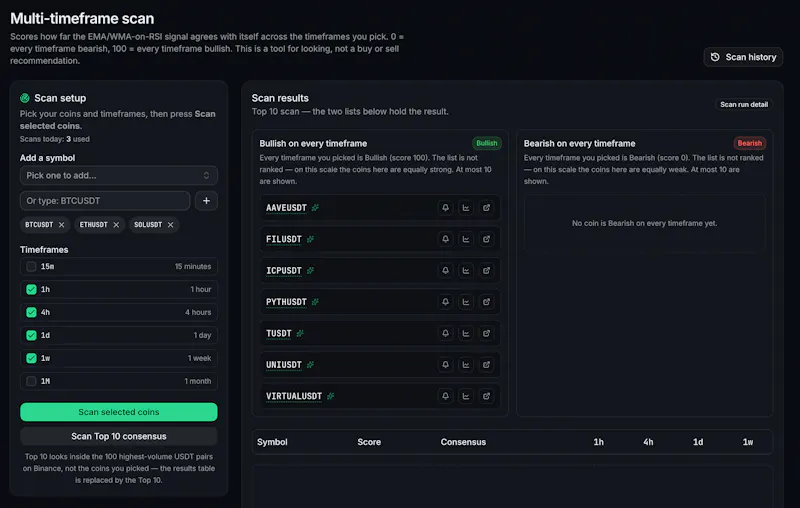 Nhật Ký Trade screenshot 2