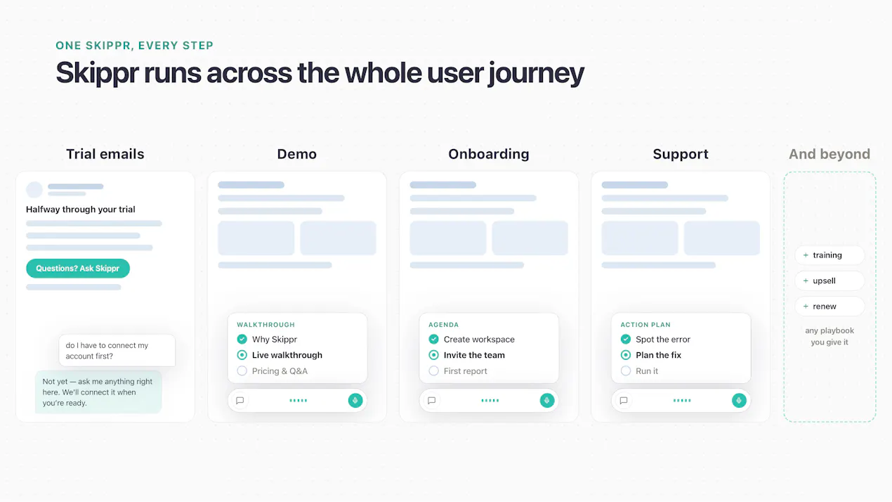 Skippr AI product