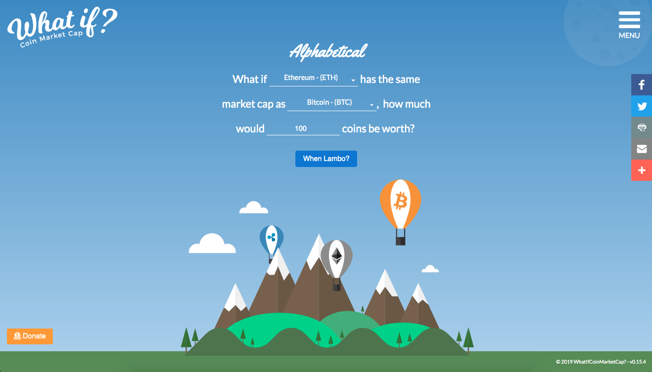 What If Coin Market Cap? gallery image