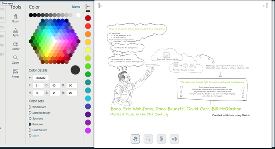 Deekit gallery image