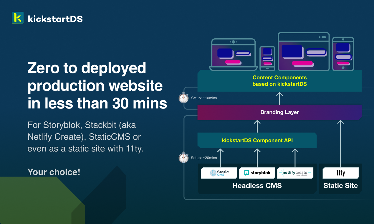 وسائط KickStartds مبتدئين CMS - أصبح توصيل نظام التصميم بـ CMS أسهل 3