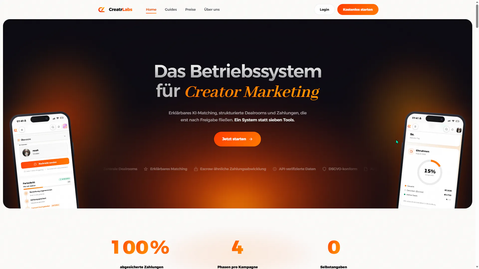 CreatrLabs · High End Creator-Deals gallery image