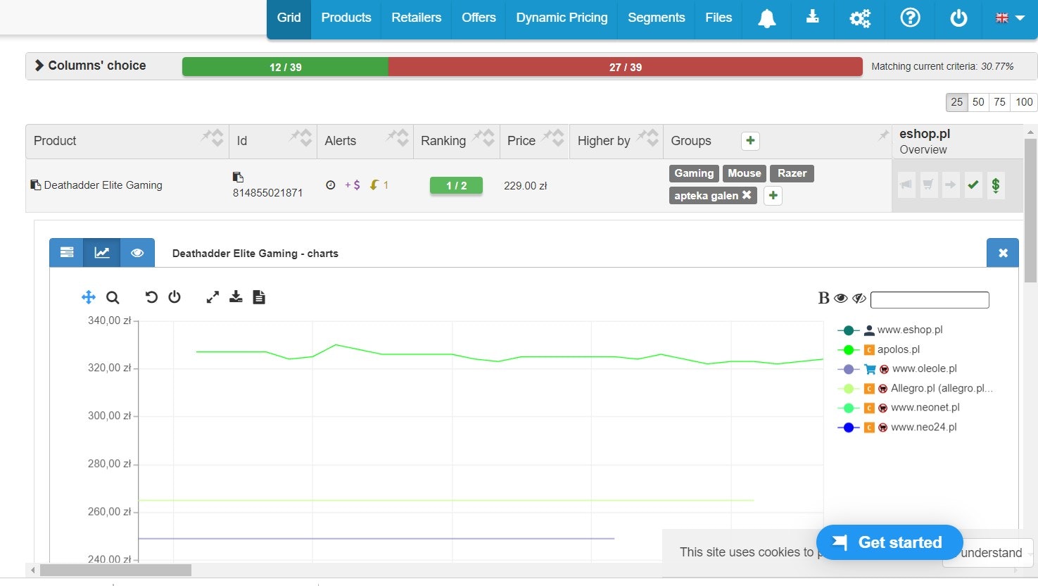 Roas Booster de Dealavo - Servicio de monitoreo de precios que mejorará sus anuncios de Google media 2