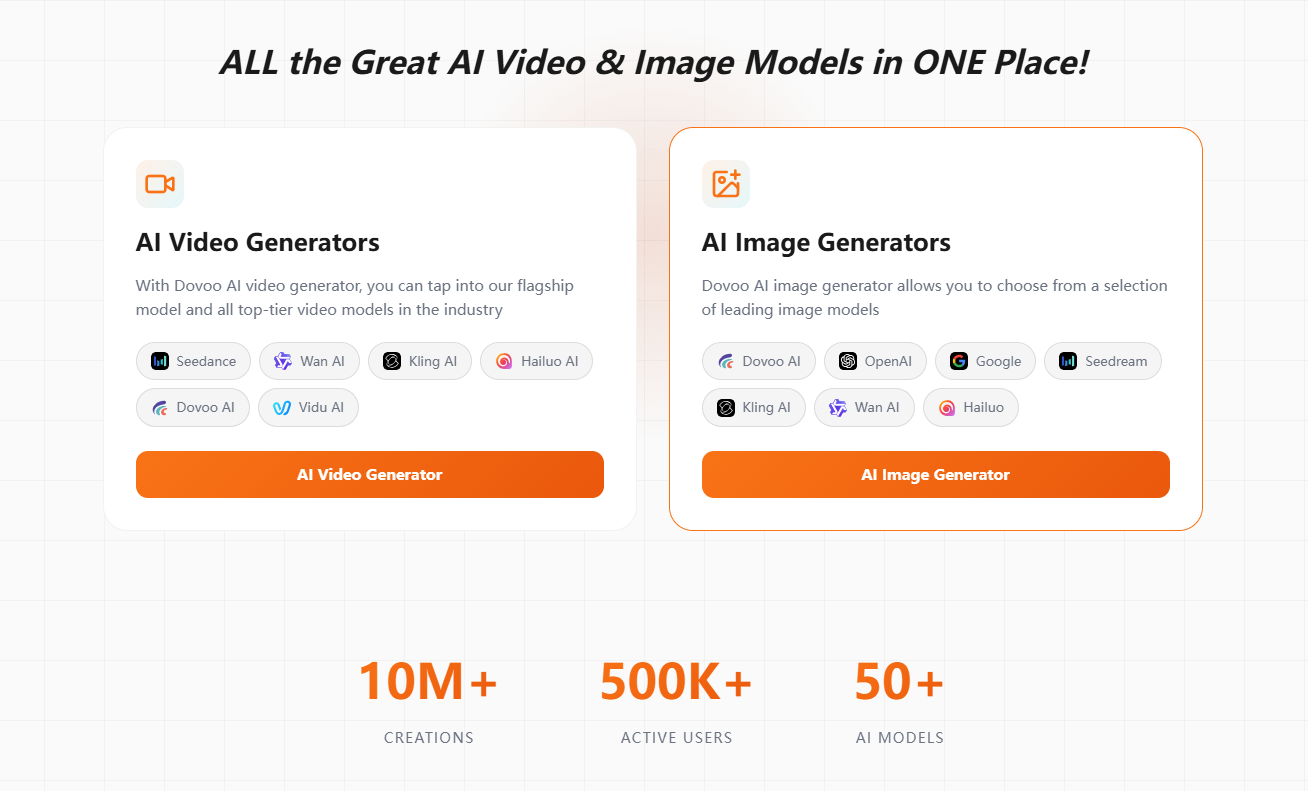 Dovoo AI gallery image
