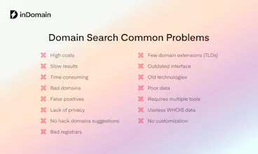 inDomain gallery image