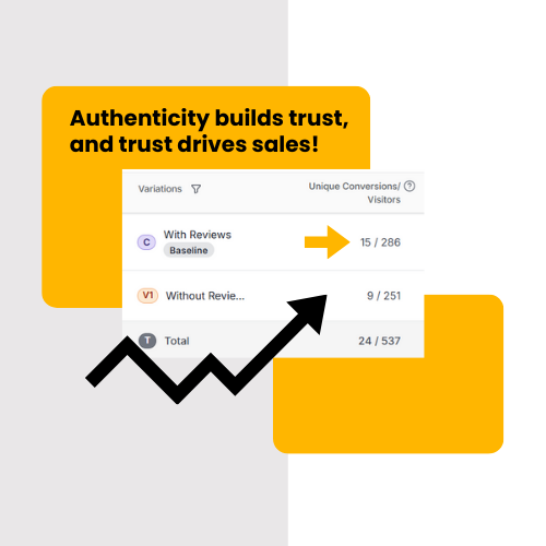 aboutbuzz - first video review platform gallery image