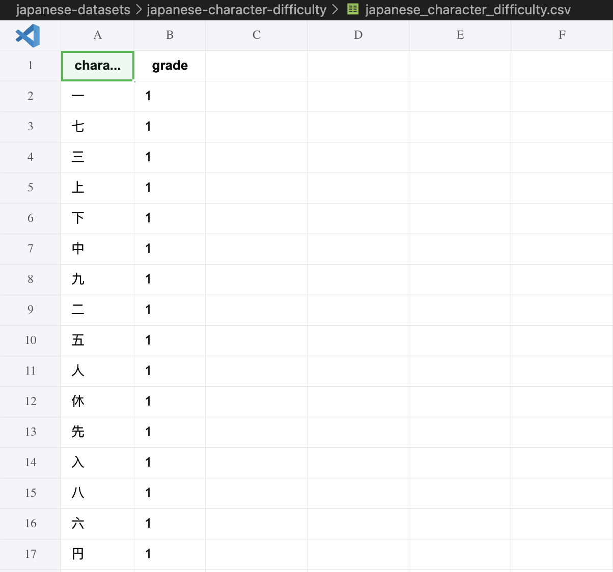 Advanced Japanese Dataset - Main product screenshot demonstrating key features and user interface