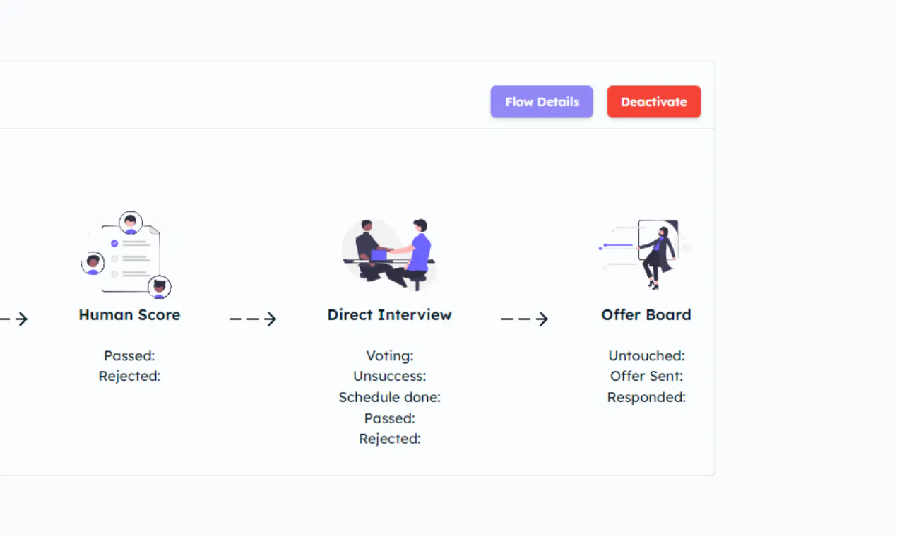 RecruitGenius.ai gallery image