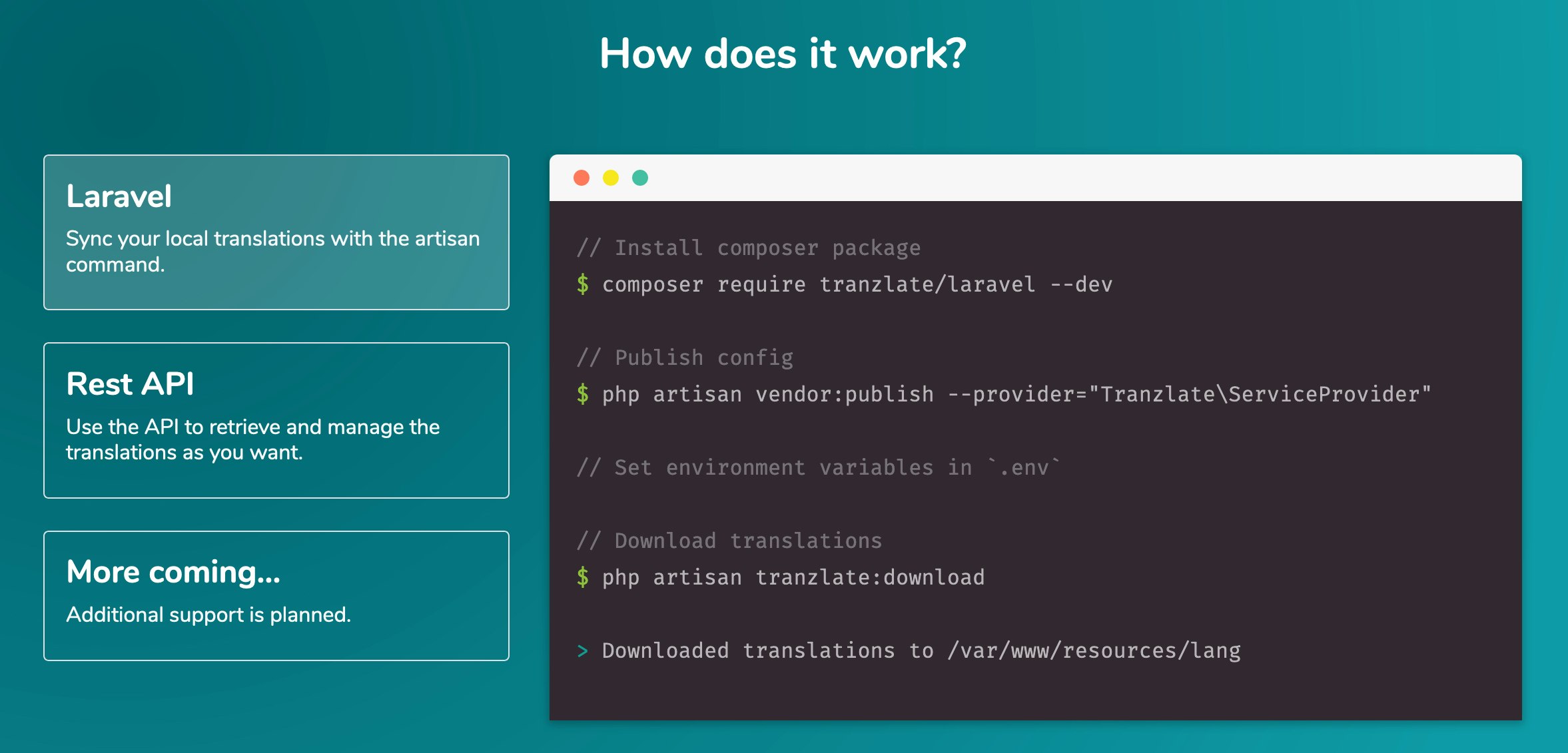 Tranzlate gallery image