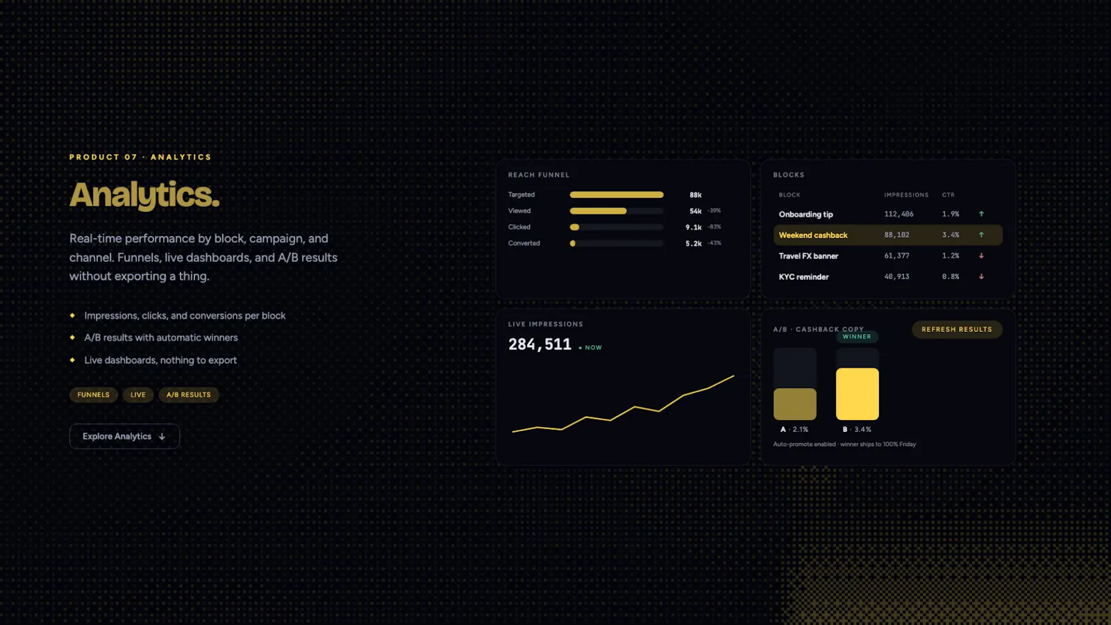 ContentFlow screenshot 4