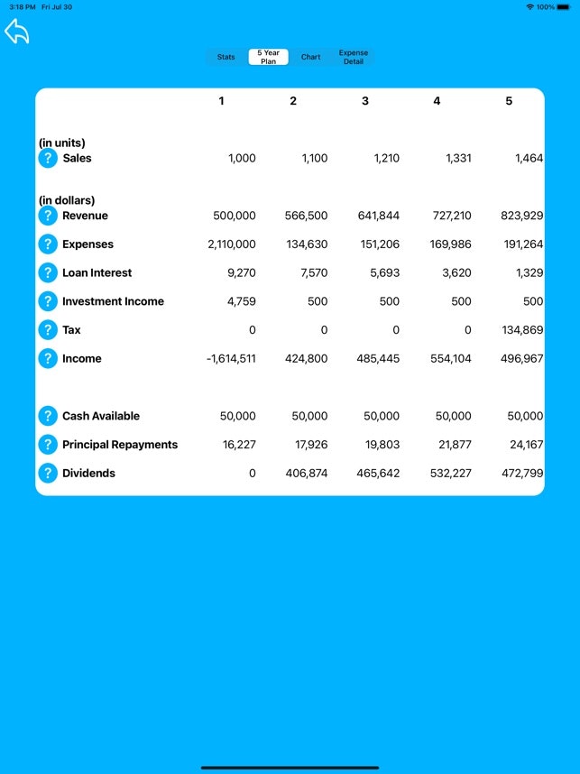 Easy Business Case Calculator gallery image