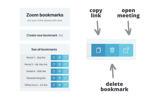 Zoom bookmarks gallery image