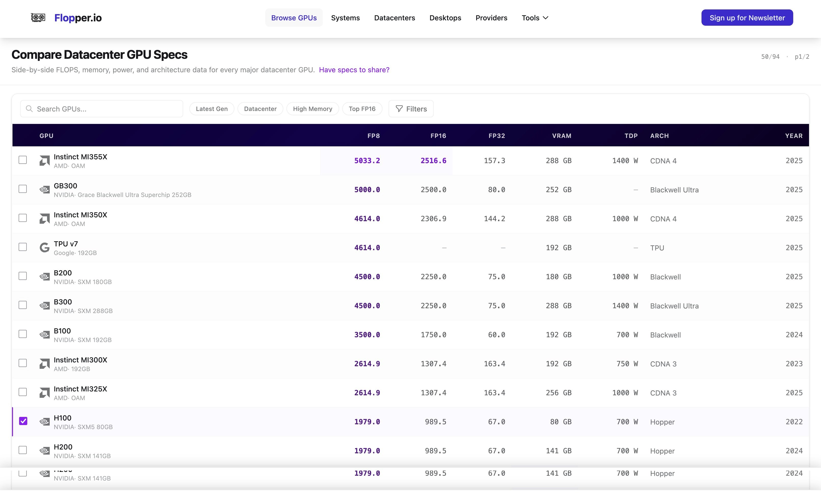 flopper.io gallery image