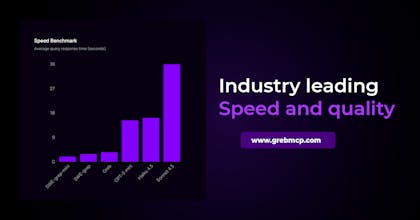 GREB by Cheetah AI gallery image