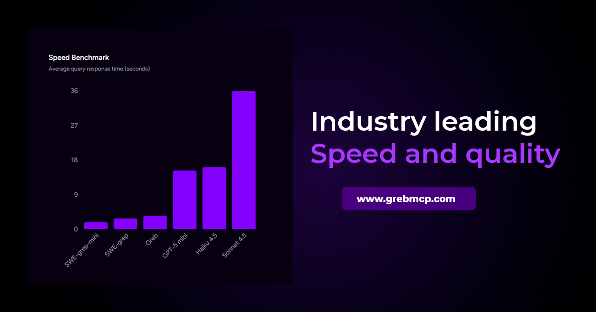 GREB by Cheetah AI - Screenshot 2 showing product features and functionality