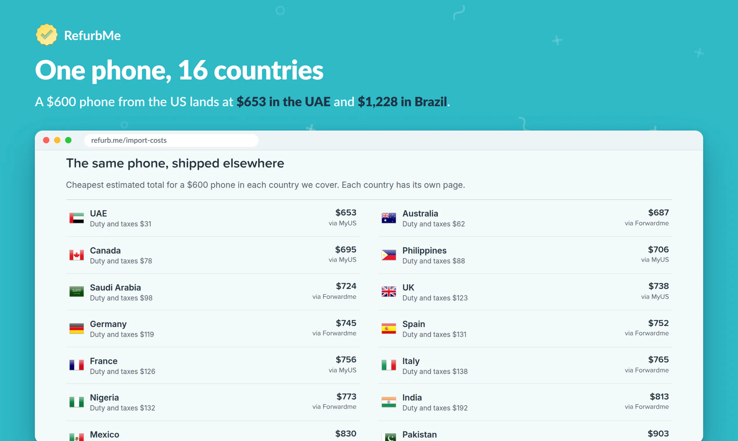 RefurbMe Import Costs gallery image