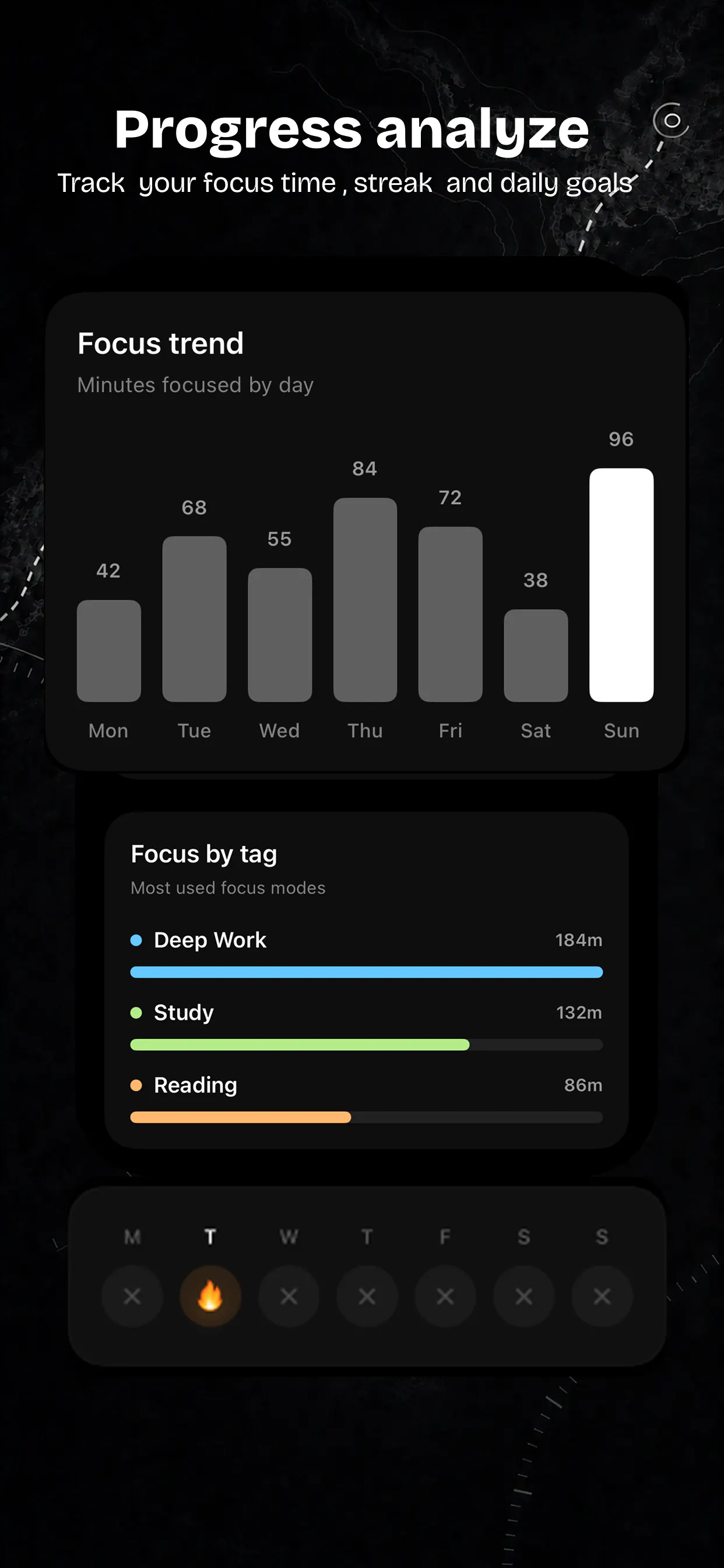 FocusBoat screenshot