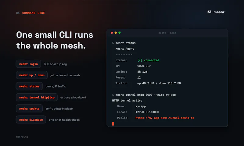 Meshr screenshot 8