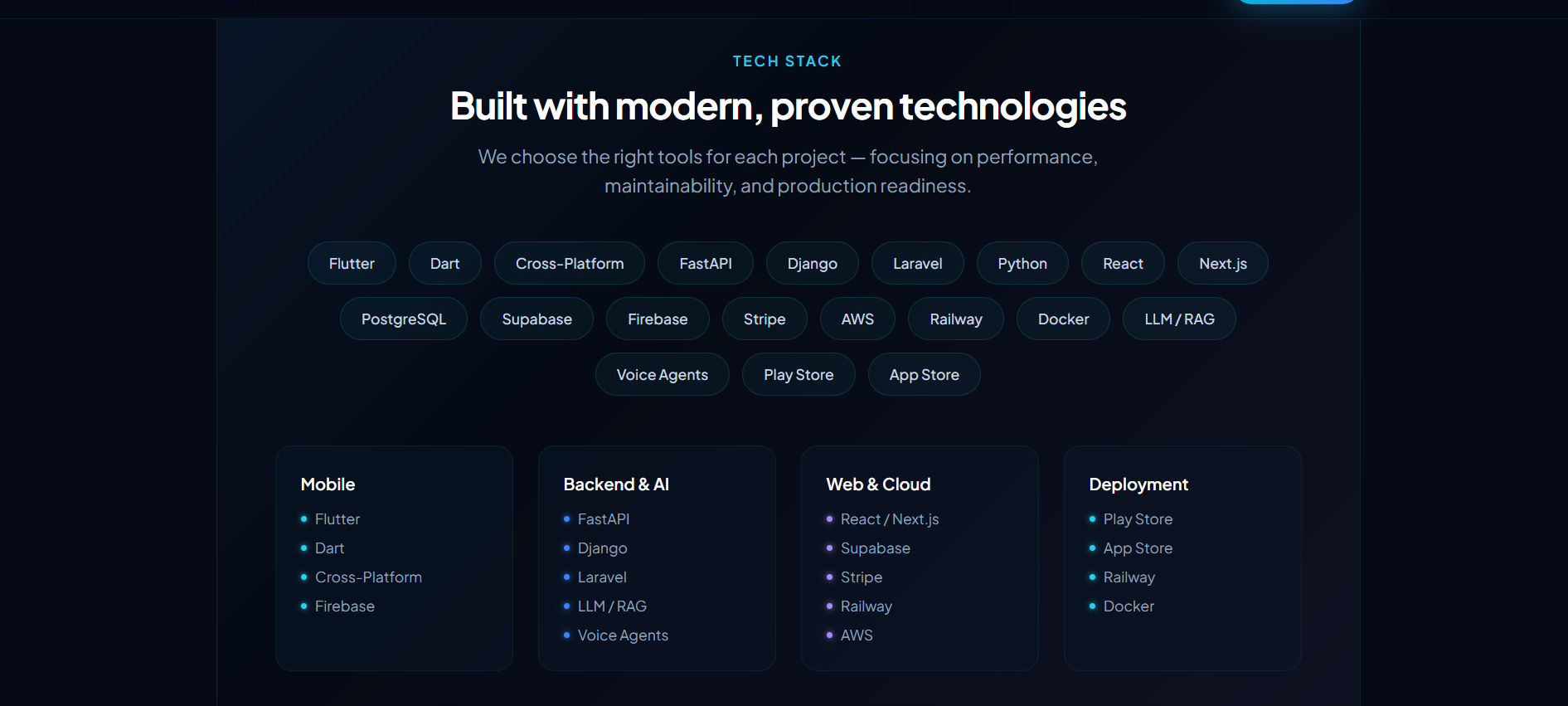 IntelliVora Labs gallery image