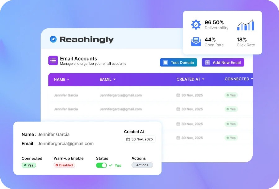 Reachingly - Main product screenshot demonstrating key features and user interface