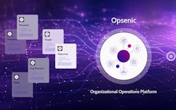 Opsenic, an OrgOps platform media 1